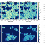 Probing ultra-light axion dark matter from 21 cm tomography using Convolutional Neural Networks