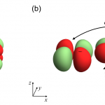 Theory of superconductivity in doped quantum paraelectrics